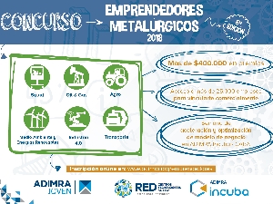 5� Concurso de Emprendedores Metal�rgicos de ADIMRA