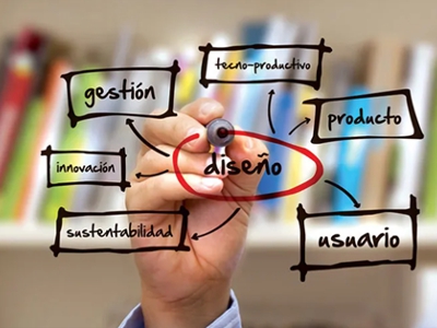 Diagn�stico de Usabilidad de Producto